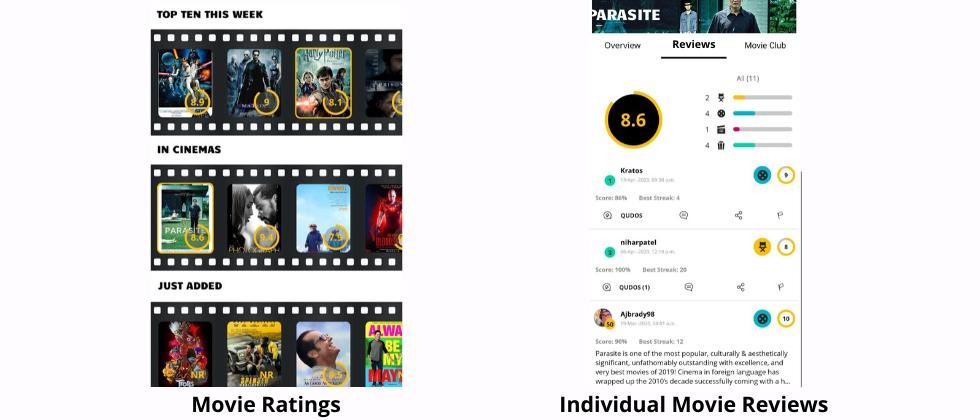 LemonNPie Surpasses 500,000 Registered Critics Across Africa